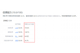 德阳遇到恶意拖欠？专业追讨公司帮您解决烦恼